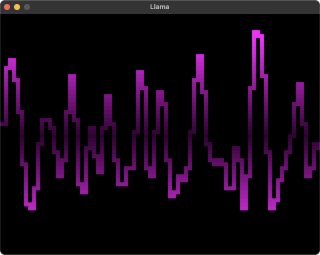 A purple oscilloscope visualization of a sound wave in a window