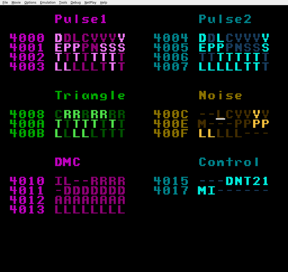 NES emulator running the playground, with all of the APU registers listed